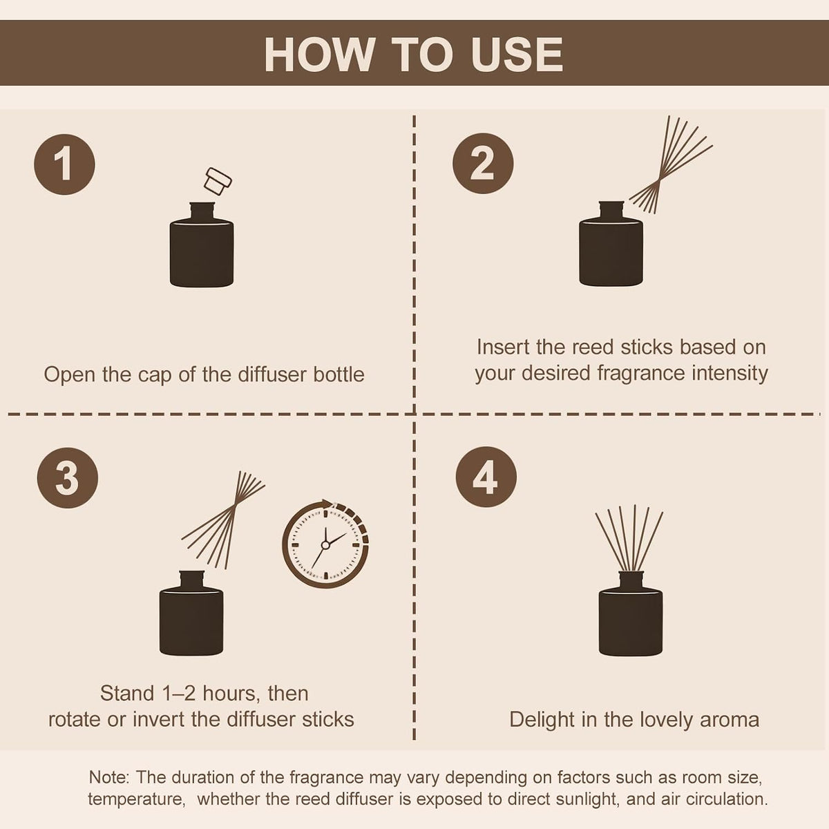 Reed Diffuser Set,Lavender Eucalyptus Fragrance Diffuser