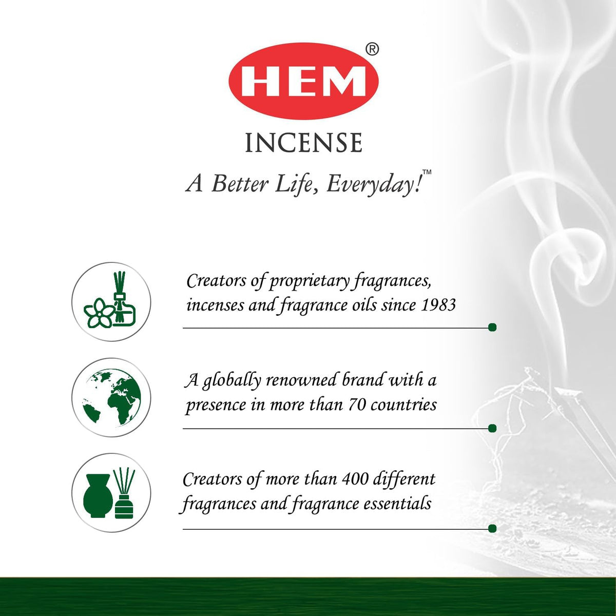 Hem Night Queen Incense Cones – Case of 12 Boxes (10 Cones Each) | Exotic Floral Aroma for Calmness, Positivity & Romance | Handcrafted Natural Cones for Meditation, Relaxation & Home Fragrance