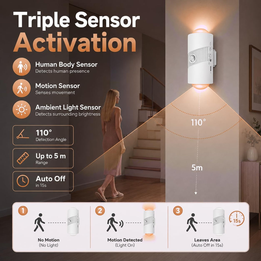 2 Pack Motion Sensor Night Lights, 8 Colors, Magnetic, 3 Modes