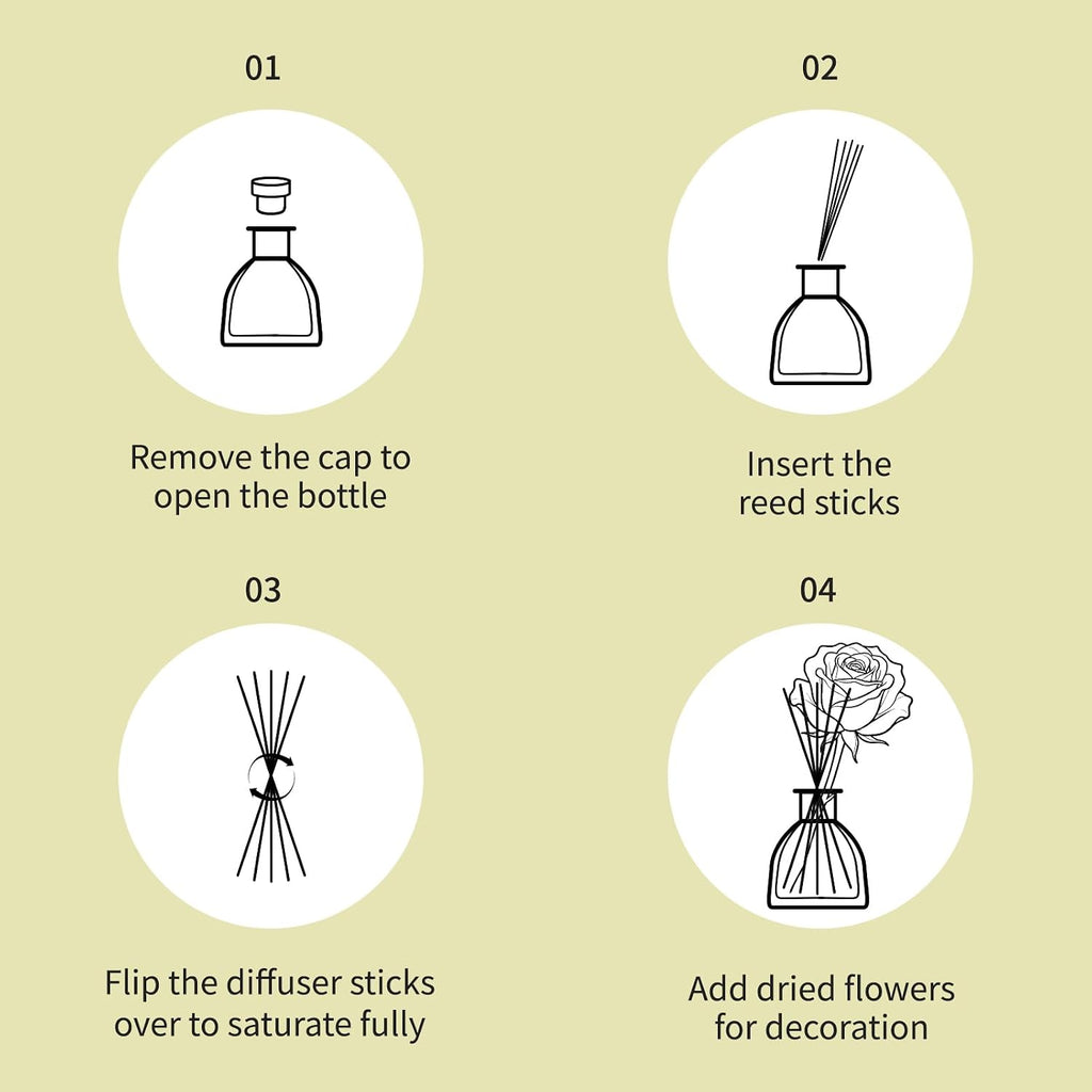 Reed Diffusers Set Citrus Herb Garden Scented 8.5oz Freshener for 140 Days