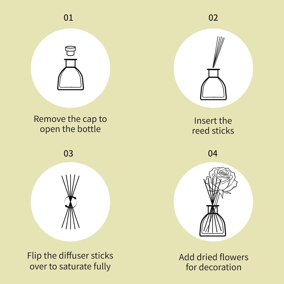 Reed Diffusers Set Citrus Herb Garden Scented 8.5oz Freshener for 140 Days