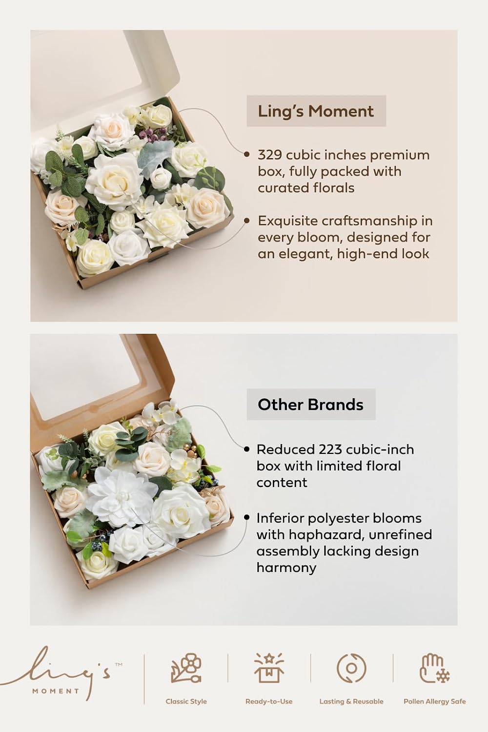 Ling's moment Fake Flowers Box, Faux Artificial Greenery Stems Foam Roses Gardenia Silk Peony Ranunculus Fabic Flower for Centerpieces Bouquet Wedding Vase Decorations, Garden Blush, Grand Combo