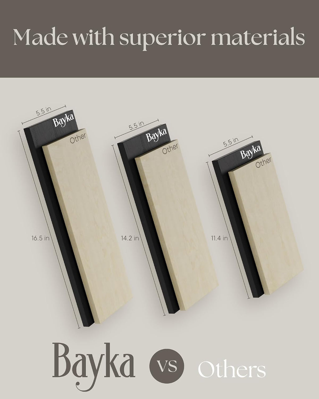 BAYKA Wall Mounted Floating Shelves, Wood Floating Wall Shelf for Books & Decor, Small Space-Saving Display & Organizer（Black，Set of 3） (Pack of 2)