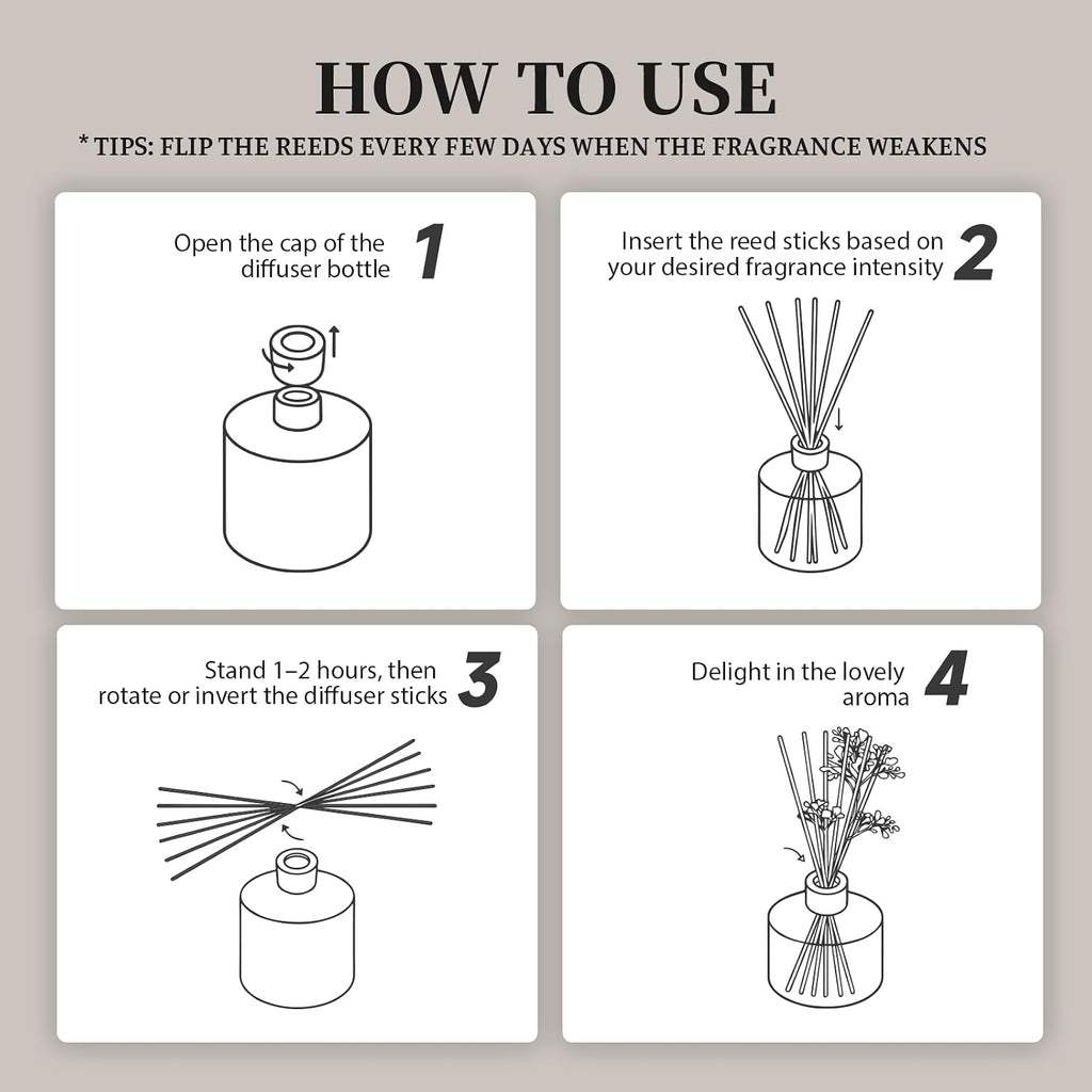 Brakula Reed Diffuser Set, Lavender Vanilla Scent, 4.06 fl oz Essential Oil