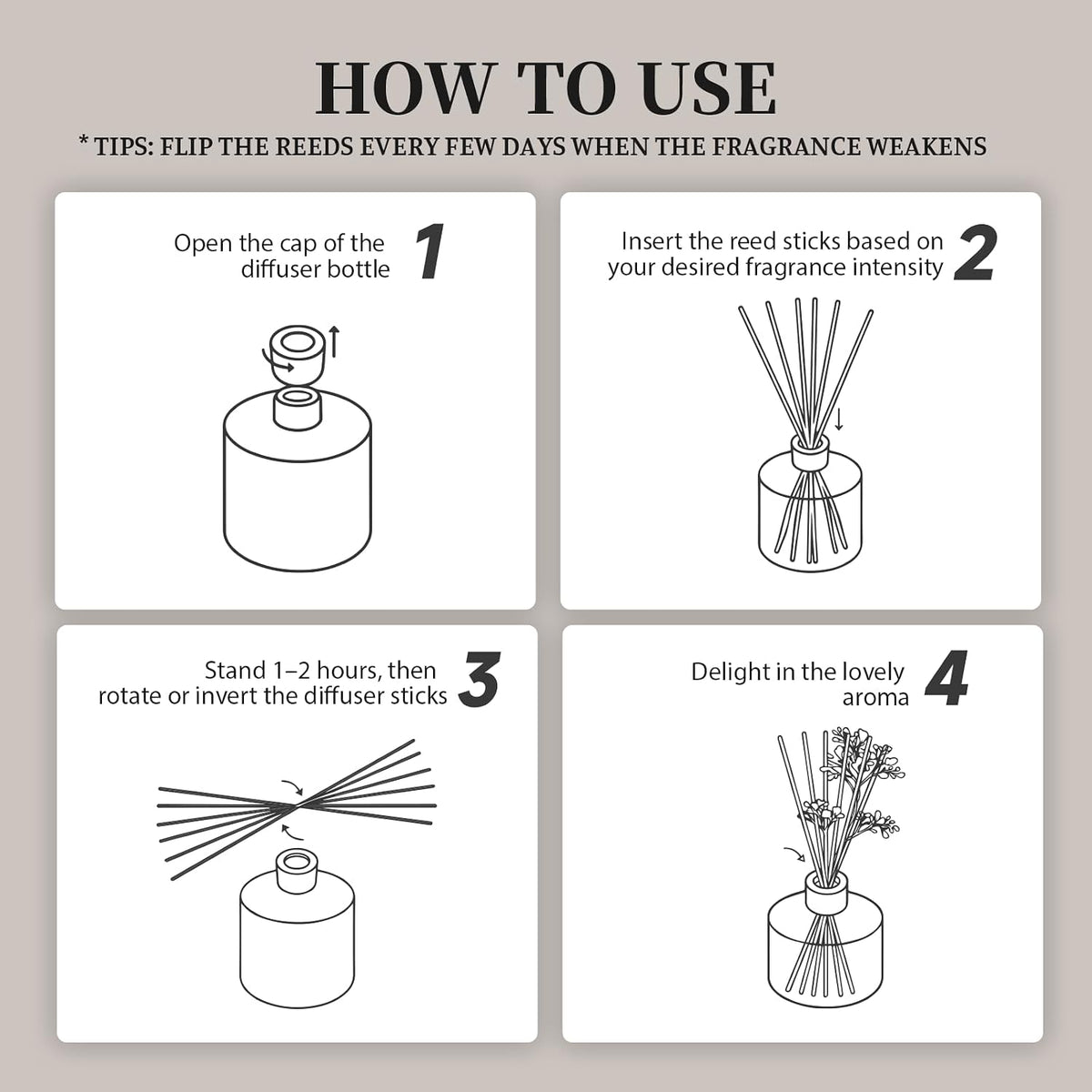 Brakula Reed Diffuser Set, Lavender Vanilla Scent, 4.06 fl oz Essential Oil