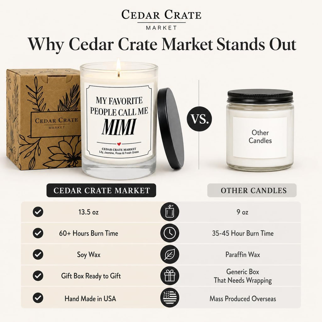 Mimi Gifts - My Favorite People Call Me Mimi Candle - Gifts for Grandma from Grandkids, Mothers Day Gift - Lily Jasmine Rose & Fresh Grass Soy Candle 13.5 oz Made in USA