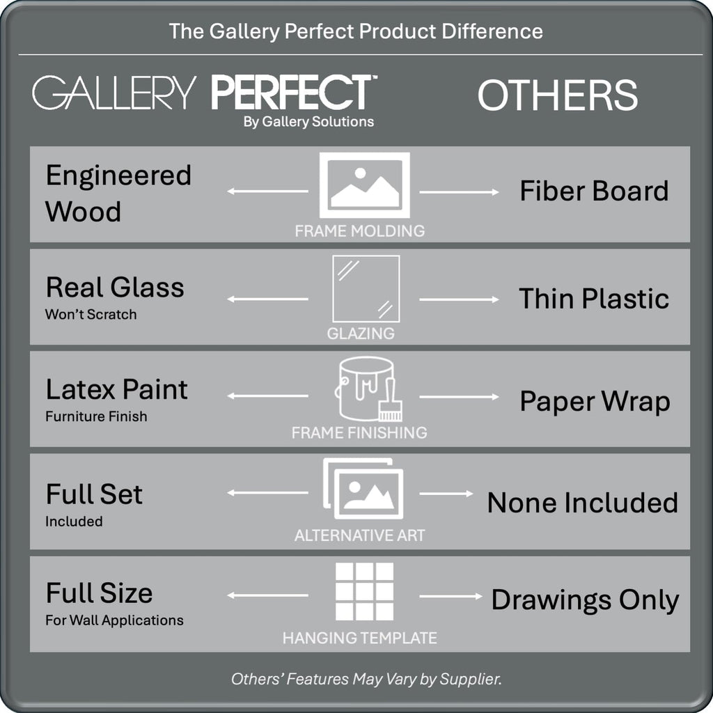 GALLERY PERFECT Multi-Size Picture Frame Set 7 Pack, White Gallery Wall Frames with Hanging Hardware, Clear Glass - One 12x16, Two 8x10, Four 6x8 Matted Photo Frames for Wall Display