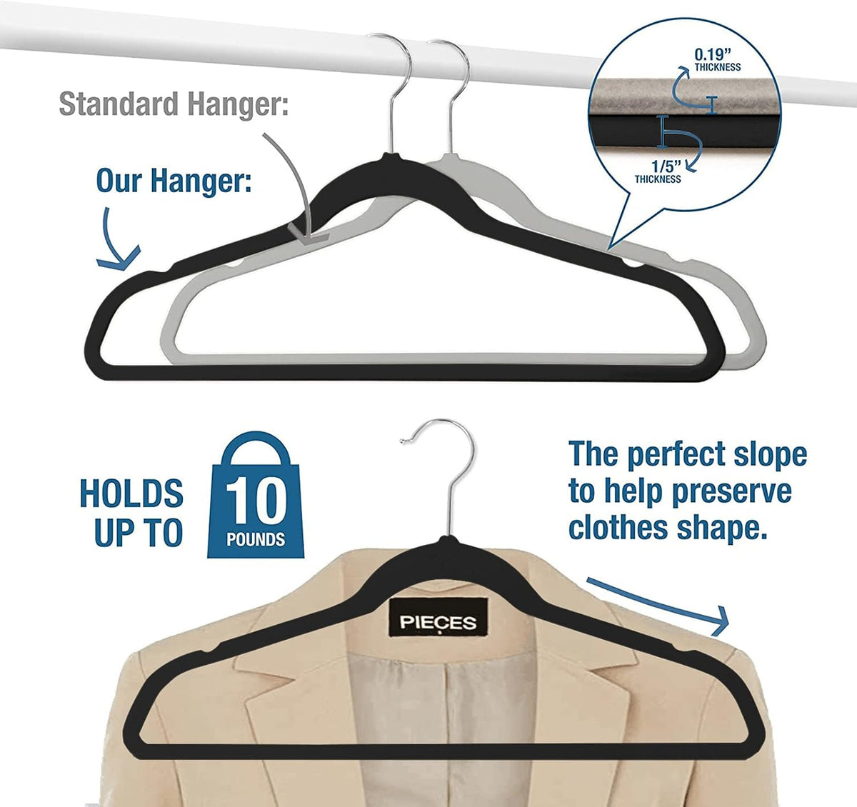 50 Pack Slim Plastic Clothes Hangers, Black