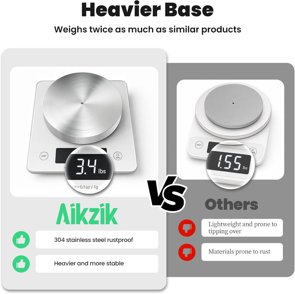 Aikzik Heavy Duty Toilet Paper Holder Stand Extra-Weighted Base, Stainless Steel Free Standing Toilet Paper Holder No Tipping, Bathroom Toilet Tissue Holder Stand Silver