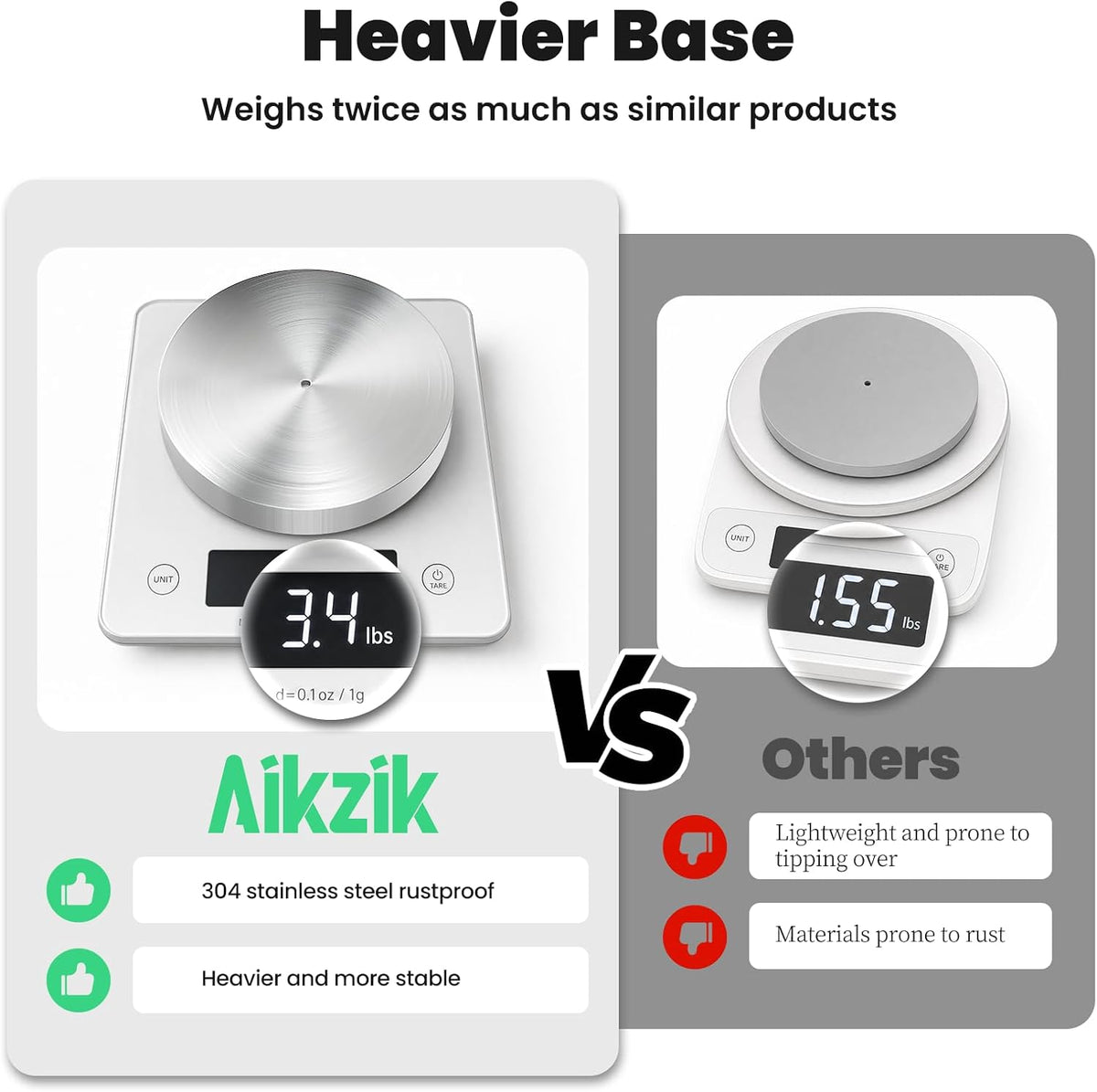 Aikzik Heavy Duty Toilet Paper Holder Stand Extra-Weighted Base, Stainless Steel Free Standing Toilet Paper Holder No Tipping, Bathroom Toilet Tissue Holder Stand Silver