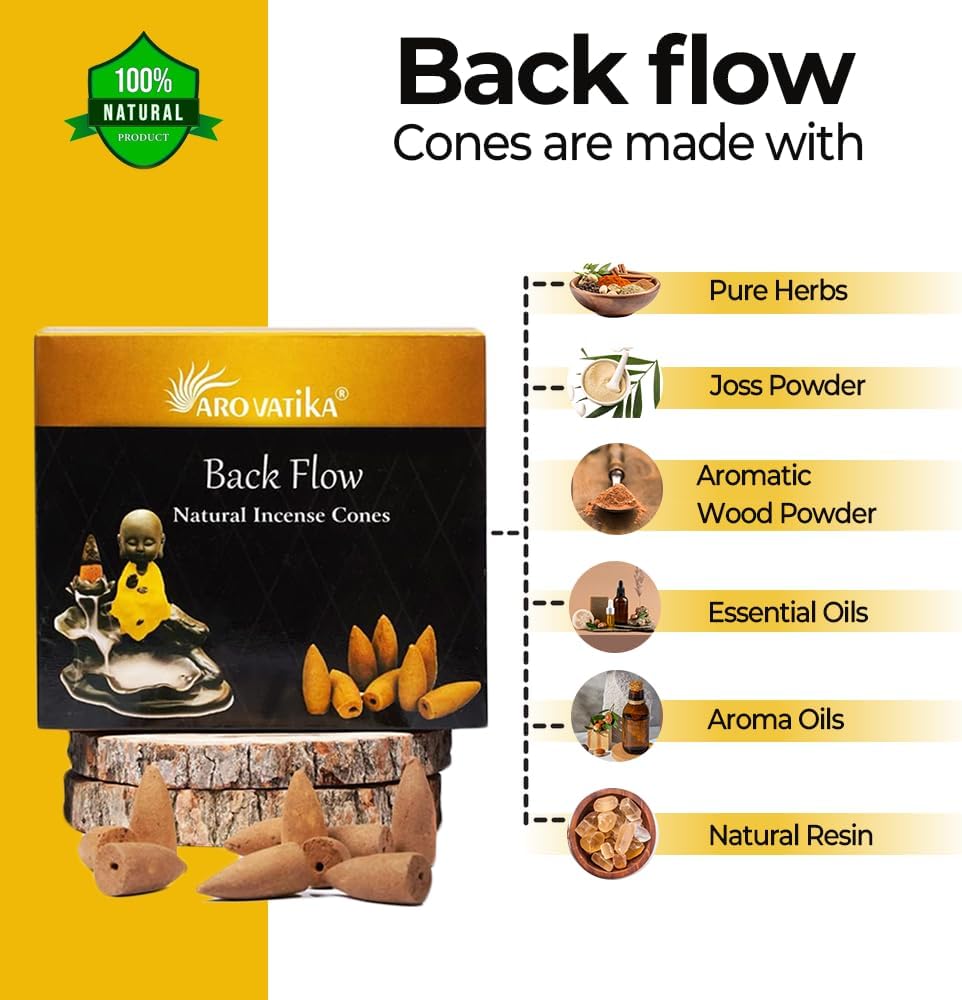ARO VATIKA Backflow Natural Masala 120 Incense Cones | Pack of 11 Different Assorted Fragrances | for Home Fragrance & Prayers | Size 32mm | Burn Time- Approx 18 Minutes