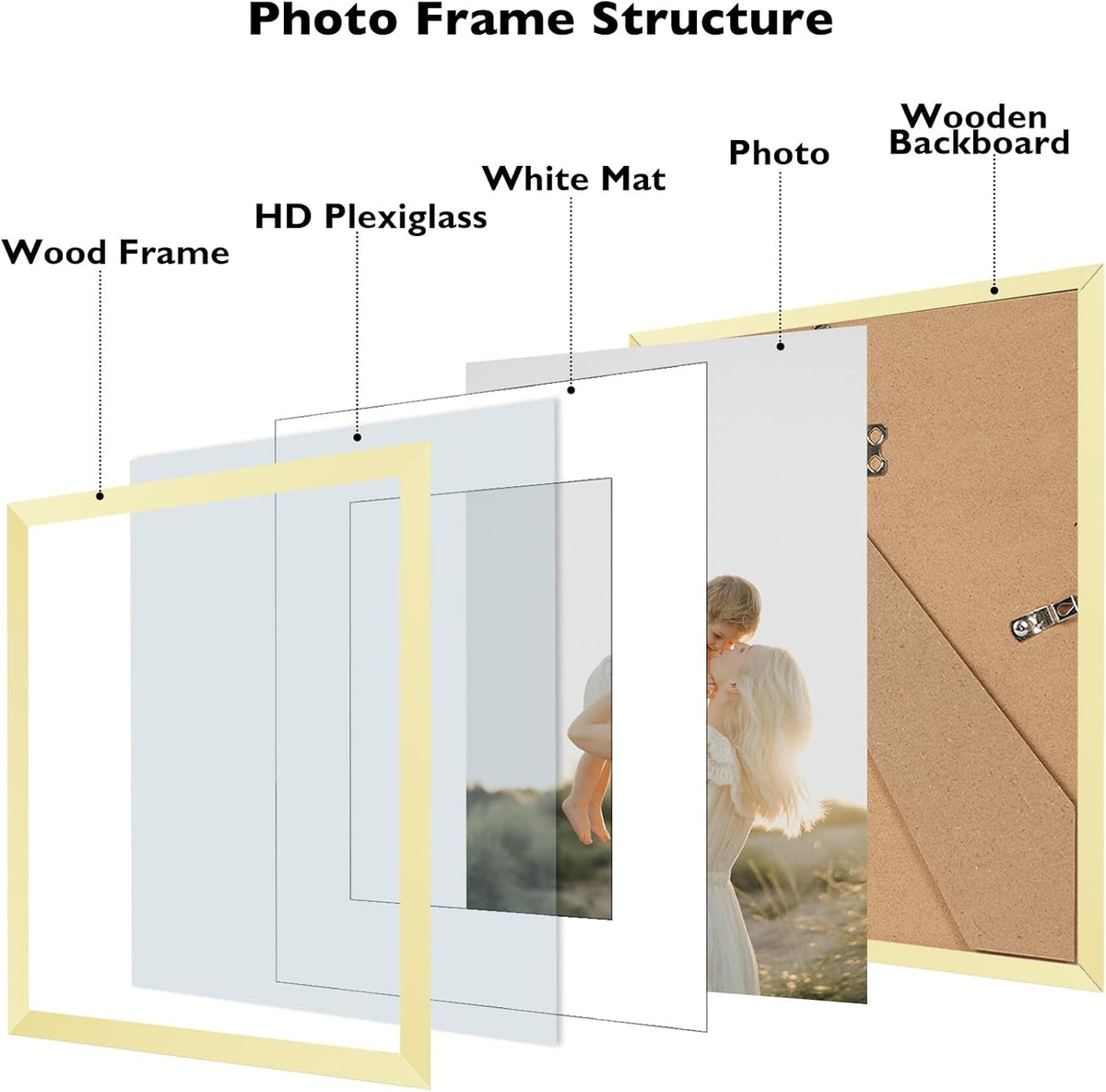 JCJMY 15 Pack Picture Frames Collage Wall Decor for Wall Hanging or Tabletop, Gallery Wall Frame Set for Family, Multi Sizes Photo Frames Collage Including 3Pcs 8x10, 6Pcs 5x7, 6Pcs 4x6, Gold