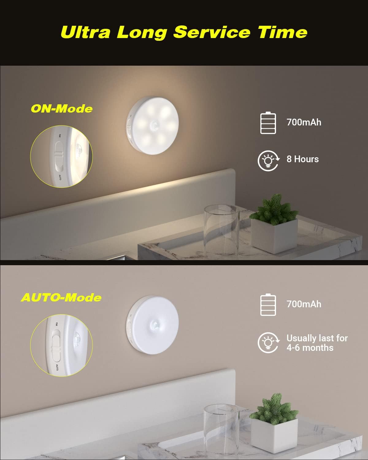 Motion Sensor Night Light Indoor, Rechargeable Small Led Closet Light, Wireless Activated Sensored Smart Cabinet Lights for Under Cabinet, Hallway, Stairway, Kitchen(Warm White, 3Pack)