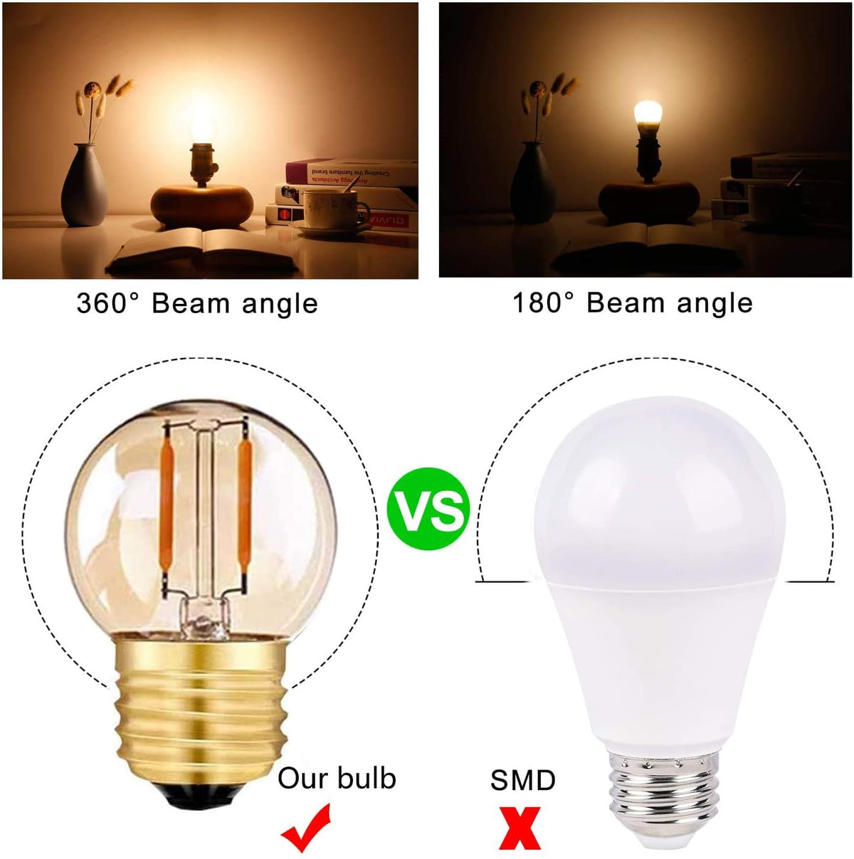 G40 E26 LED Amber Bulbs, 1W (10W Eq), 2200K Low Wattage Light Bulb, 6Pack