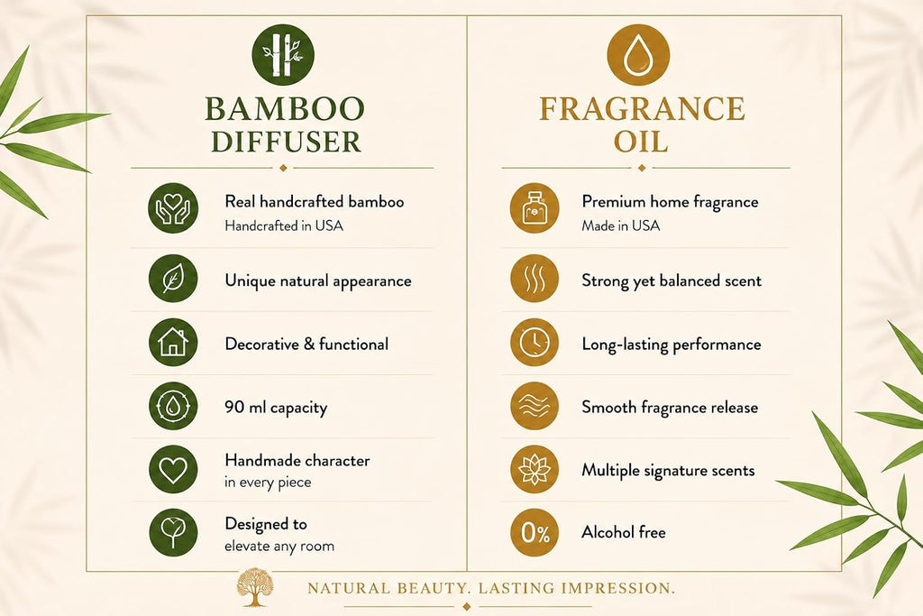Bamboo Forest Reed Diffuser Set, 90 ml, Alcohol-Free Home Fragrance, Natural Bamboo Design, Bathroom & Home Decor