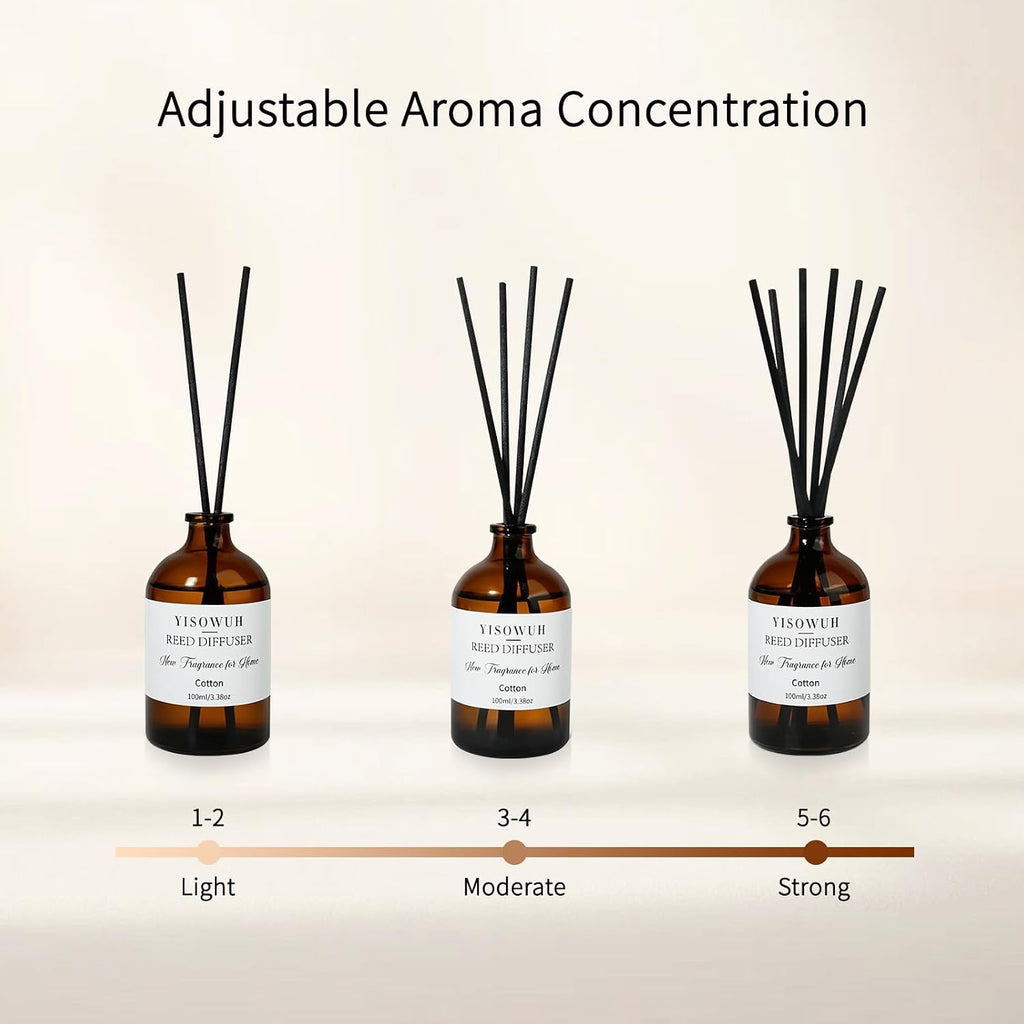 Reed Diffuser Cotton 3.38oz (100ml) Air Freshener with Sticks