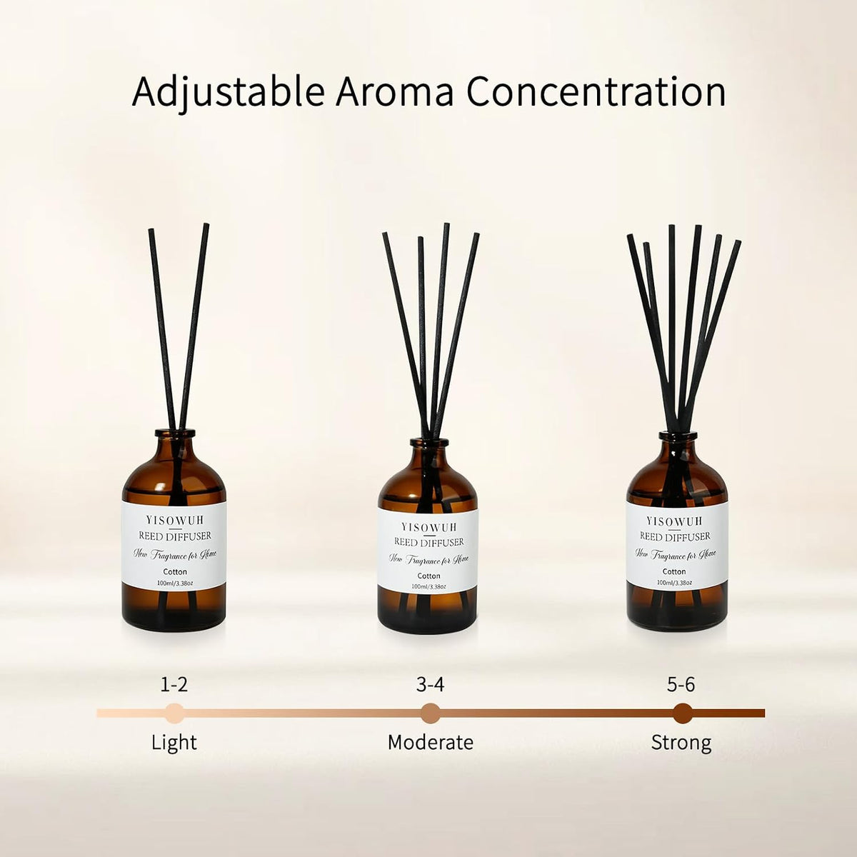 Reed Diffuser Cotton 3.38oz (100ml) Air Freshener with Sticks