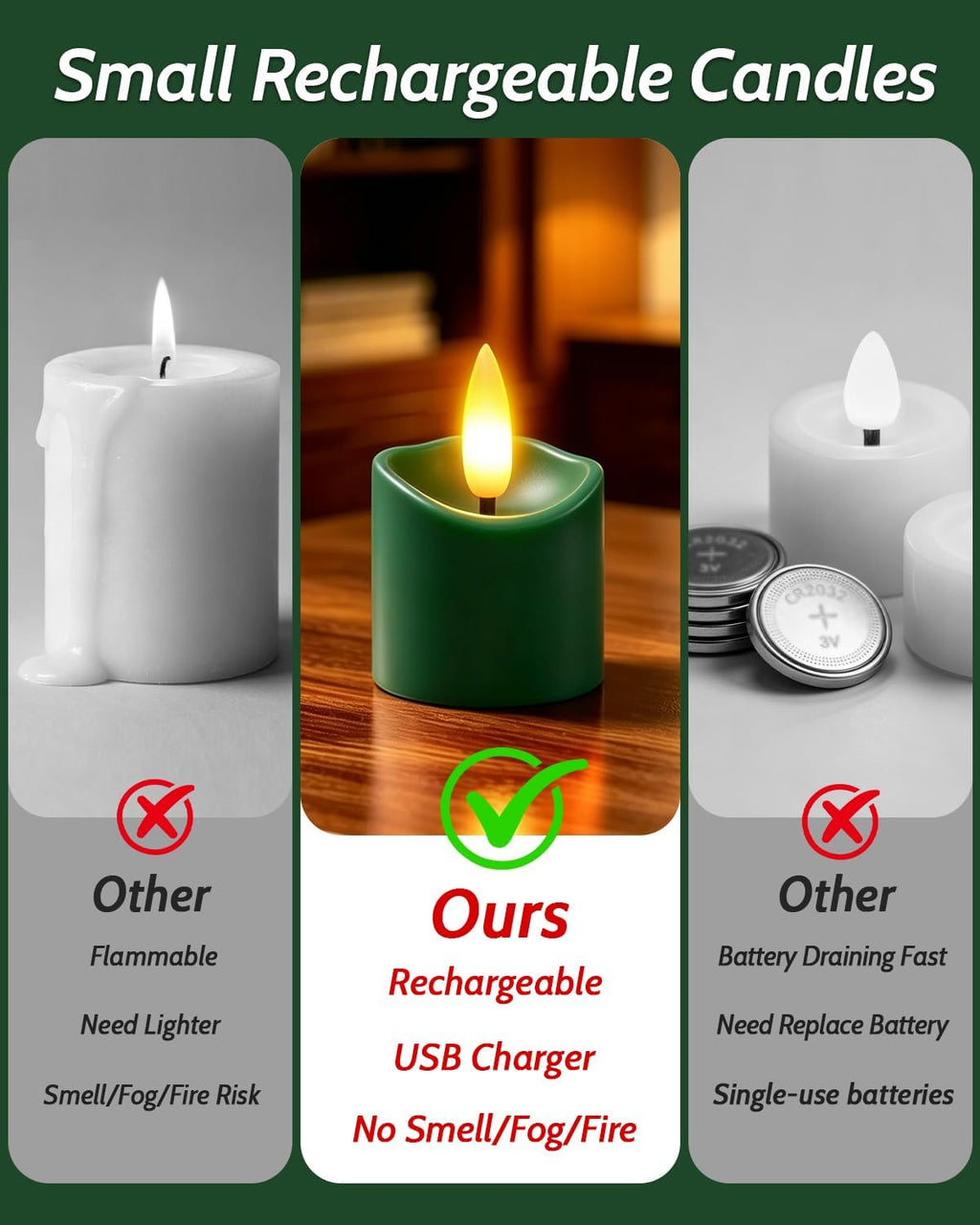 6 Pack Small Rechargeable Flameless Candles with Remote Timer