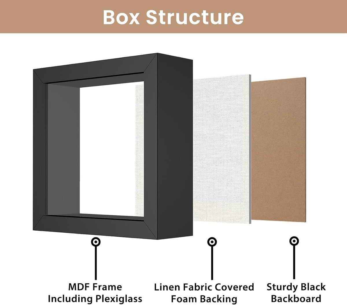5x5 Shadow Box Frame, Linen Back, Push Pins Included, Memory Box Display Case, Black