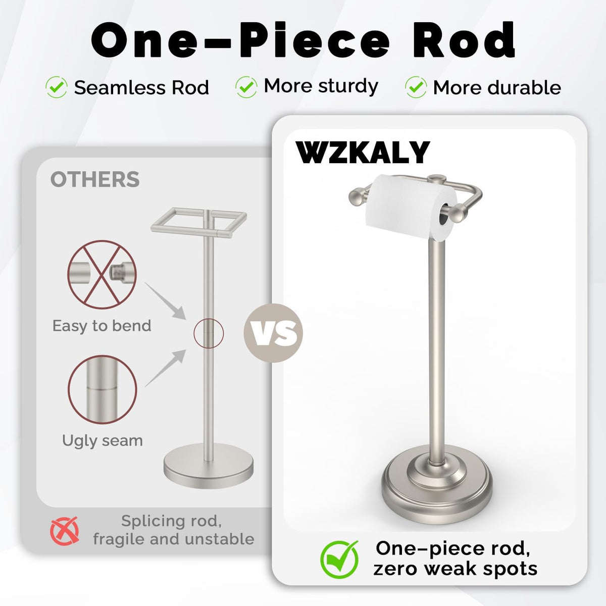Toilet Paper Holder Stand Stainless Steel & Weight Base, No Tipping