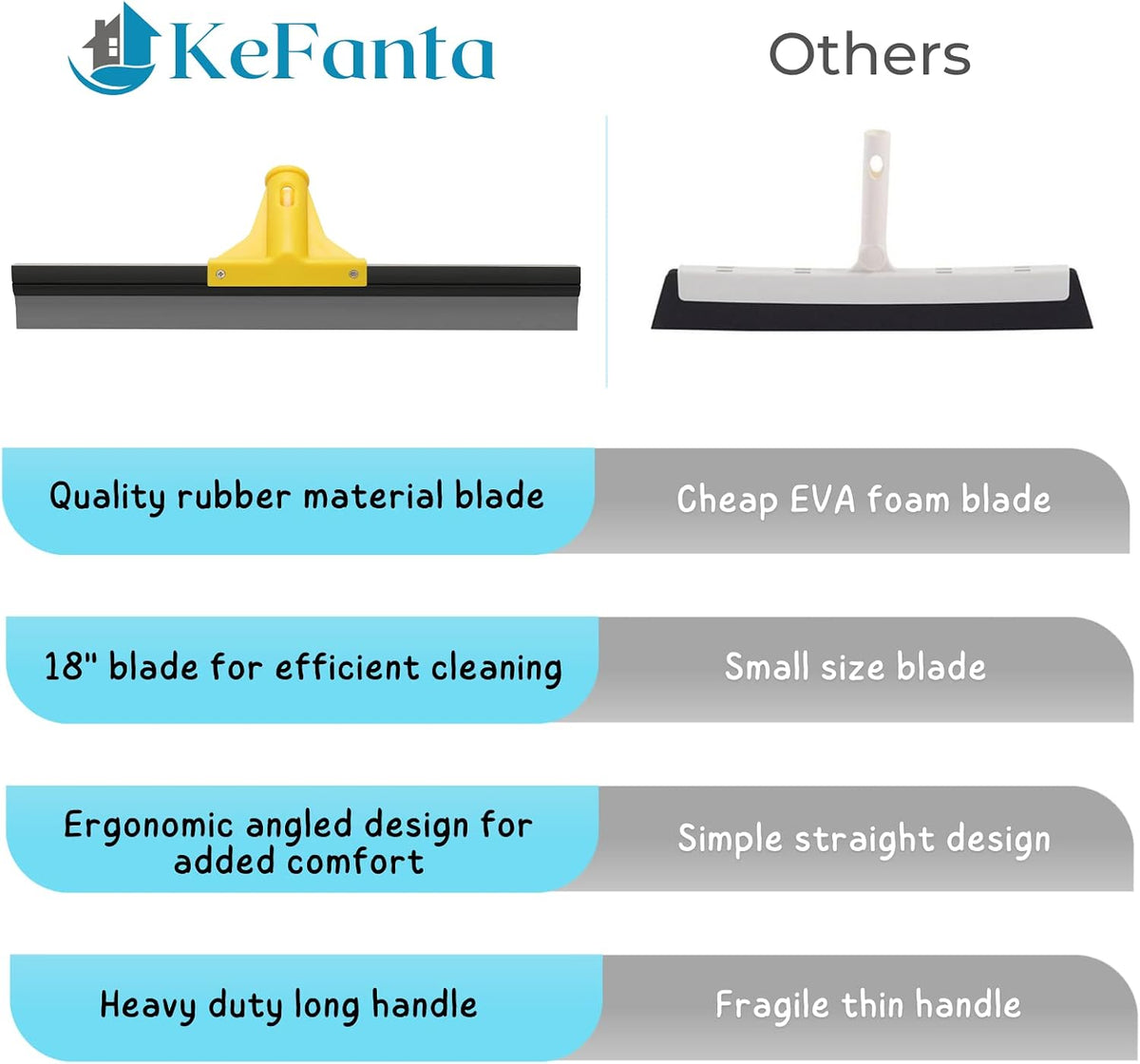 Squeegee Broom for Floor, 18'' Heavy Duty Water Wiper with Long Handle