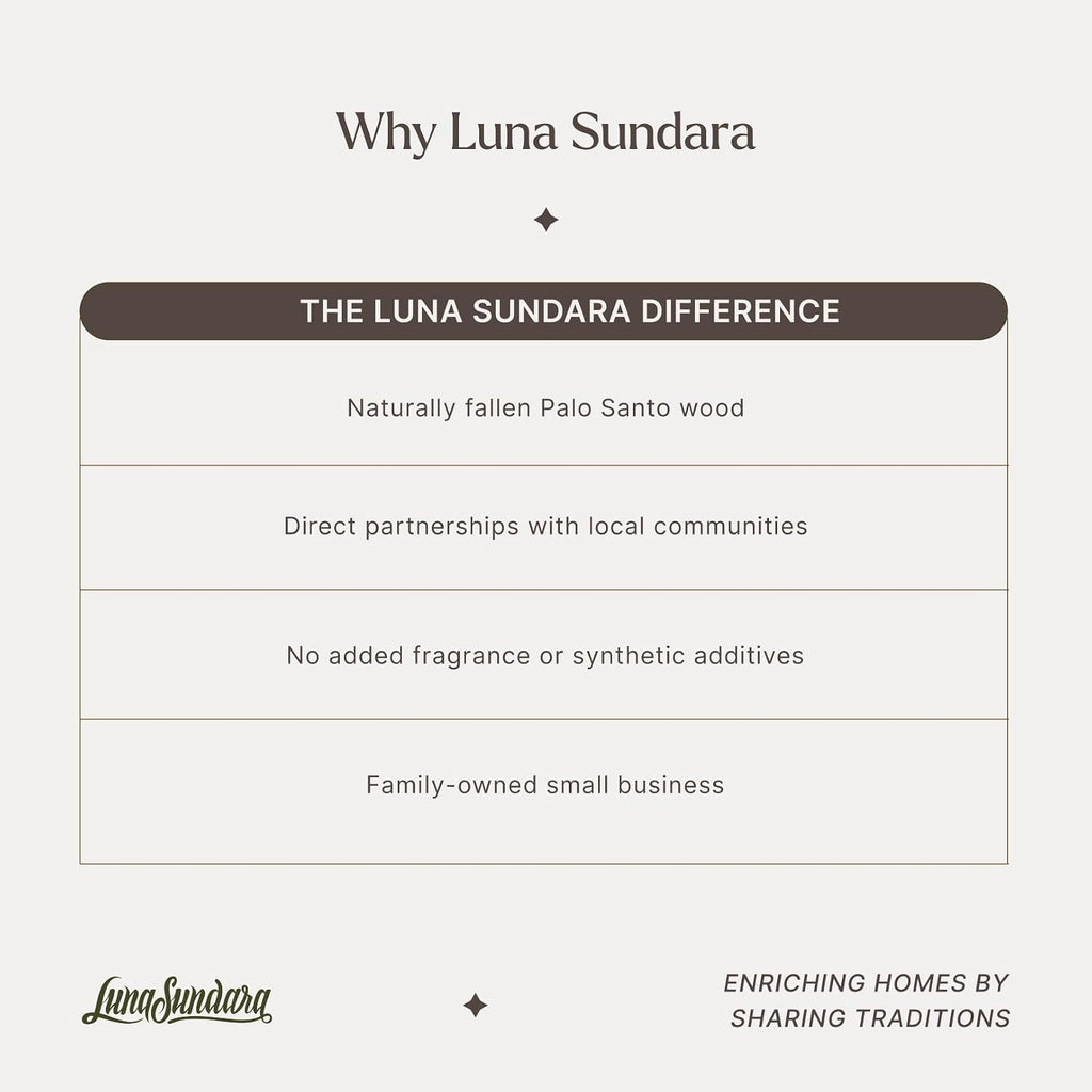Luna Sundara Palo Santo Hand Rolled Incense Sticks, 6 Count