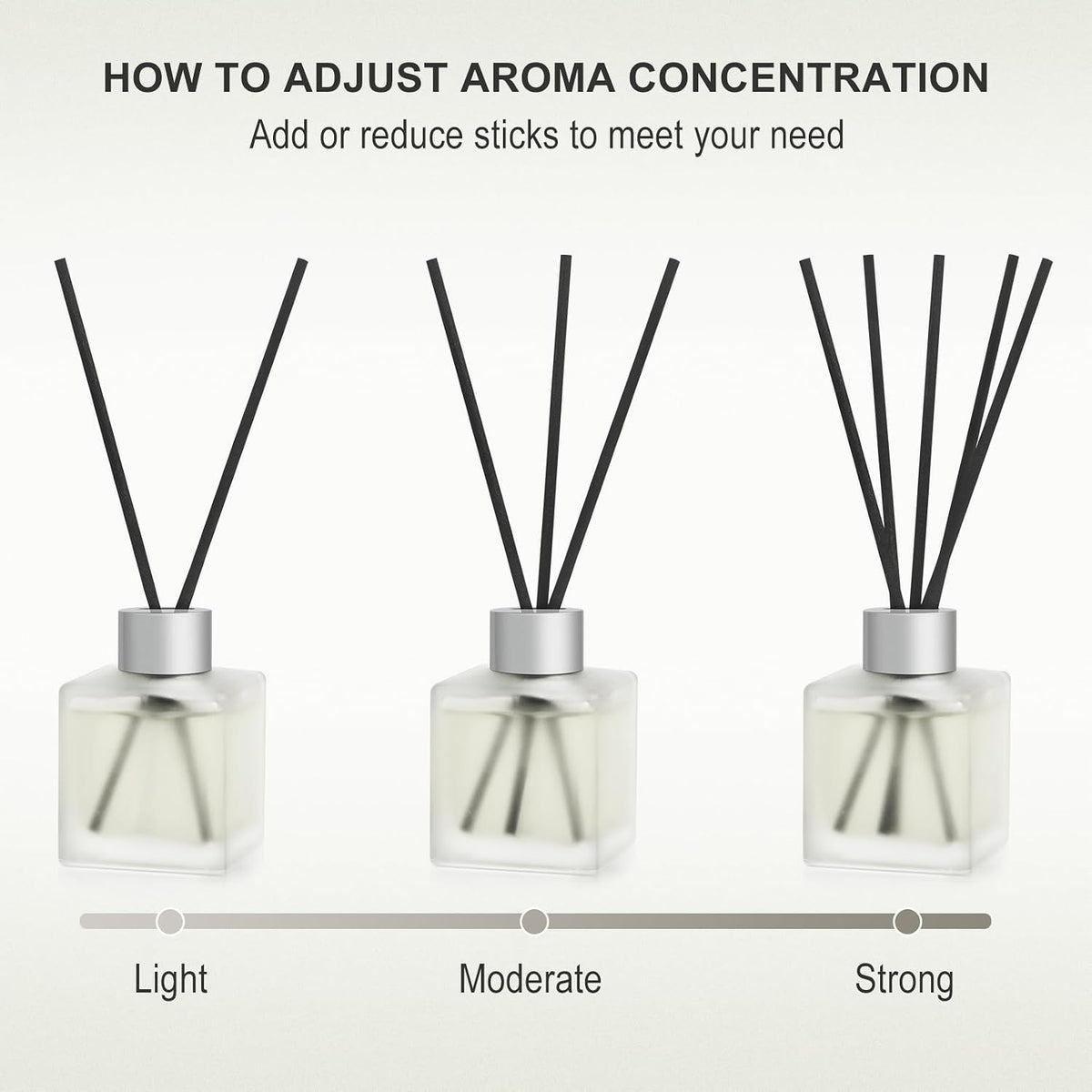 Reed Diffuser Set of 3, Long-Lasting Woody Home Fragrance