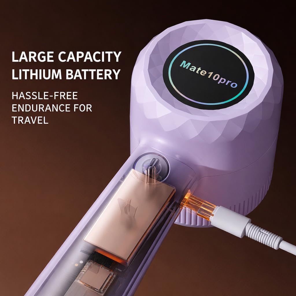 Rechargeable Fabric Shaver Lint Remover for Clothes, Sweaters & Furniture
