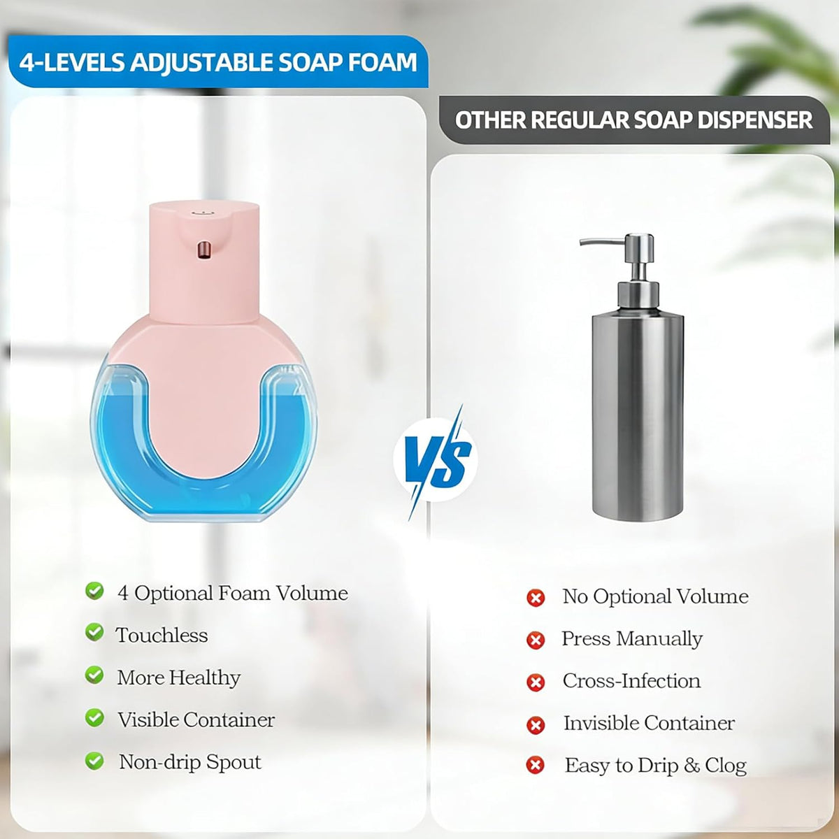 2Pack Automatic Soap Dispenser Touchless, Rechargeable Foaming Soap Dispenser,15oz/420ml Smart Hand Soap Dispensers,4-Level Adjustable,Wall Mount for Bathroom Kitchen Dish Soap(Pink, Foam)