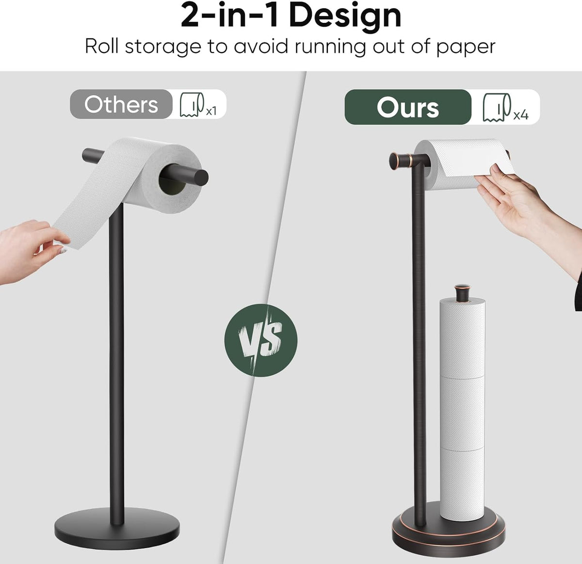 Hoimpro Toilet Paper Holder Stand Bathroom Free Standing Oil Rubber Bronze