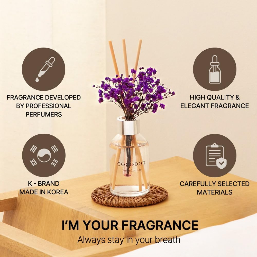 COCODOR Flower Reed Diffuser Set / 3.4oz / Lemon Eucalyptus/Scent Diffuser with Sticks Home Fragrance Reed Diffuser for Bathroom Shelf Decor (Pack of 2)