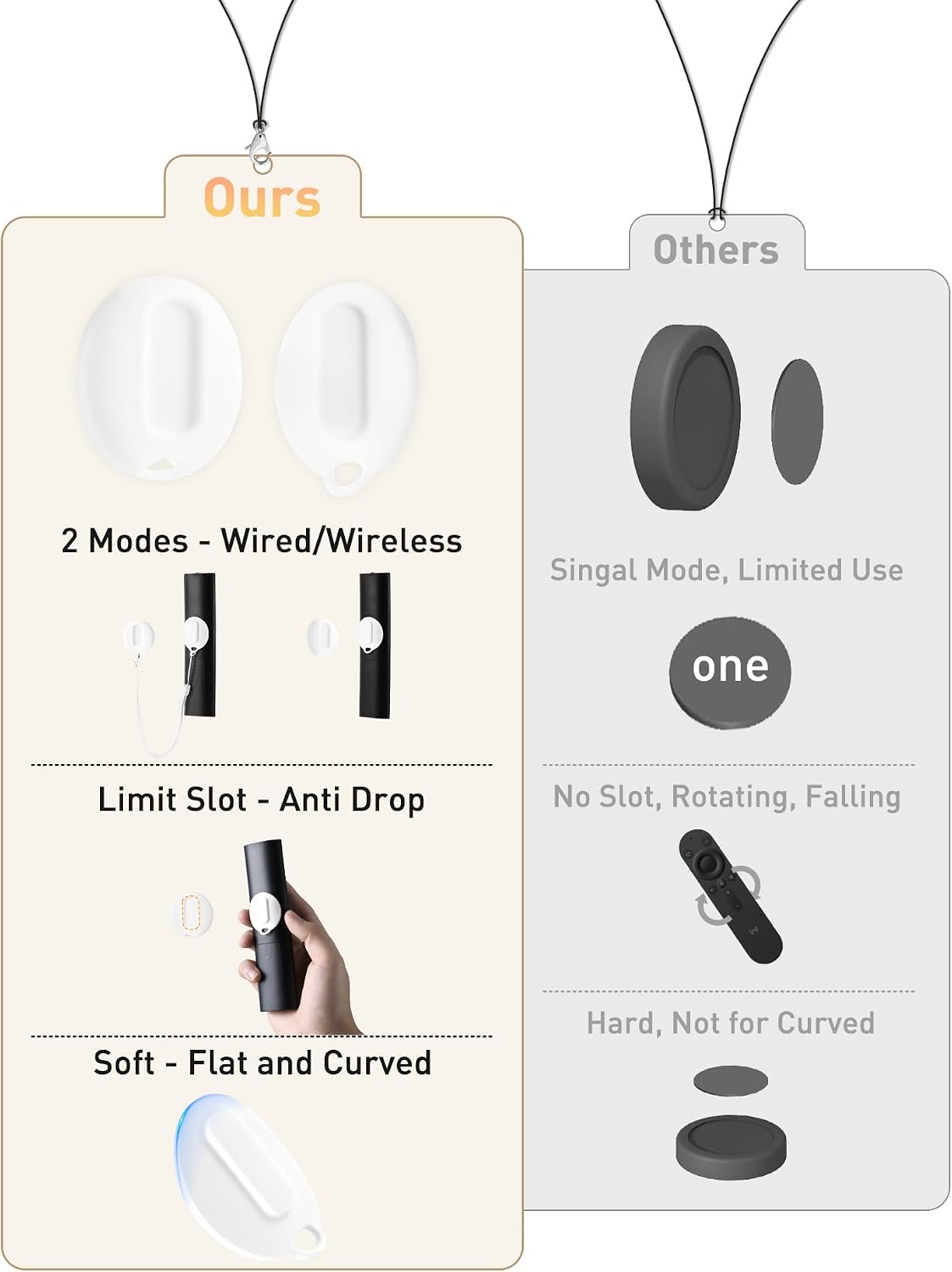 AGPTEK 2-in-1 Magnetic Remote Control Holder Wall Mount, 2 Pack, White