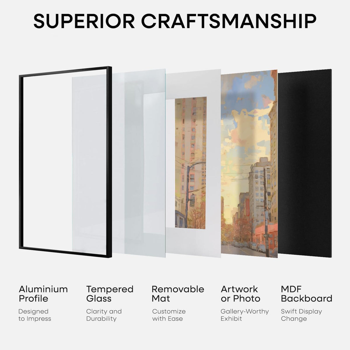 Homeforia 5x7 Black Picture Frame, High-End Metal, 4x6 Mat, Glass