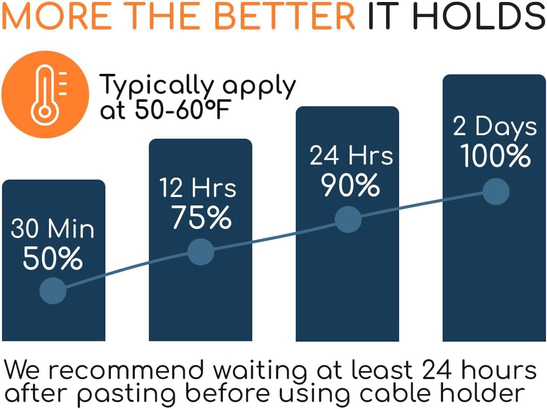 Cord Organizer for Desk, Nightstand Cable Holder, 5 Pack, Multislot, Black