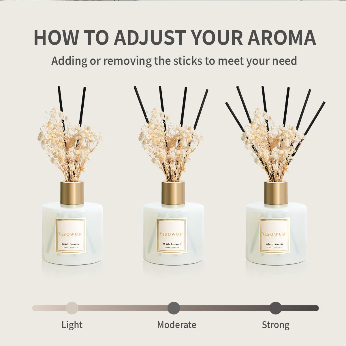 Diffusers for Home 6.76 fl oz（200ml）, YISOWUH Orange Blossom Reed Diffuser Set Oil Diffusers with 8 Reed Sticks, Long Lasting Fragrance for Bathroom Decor, Room Decor, Livingroom, Gifts