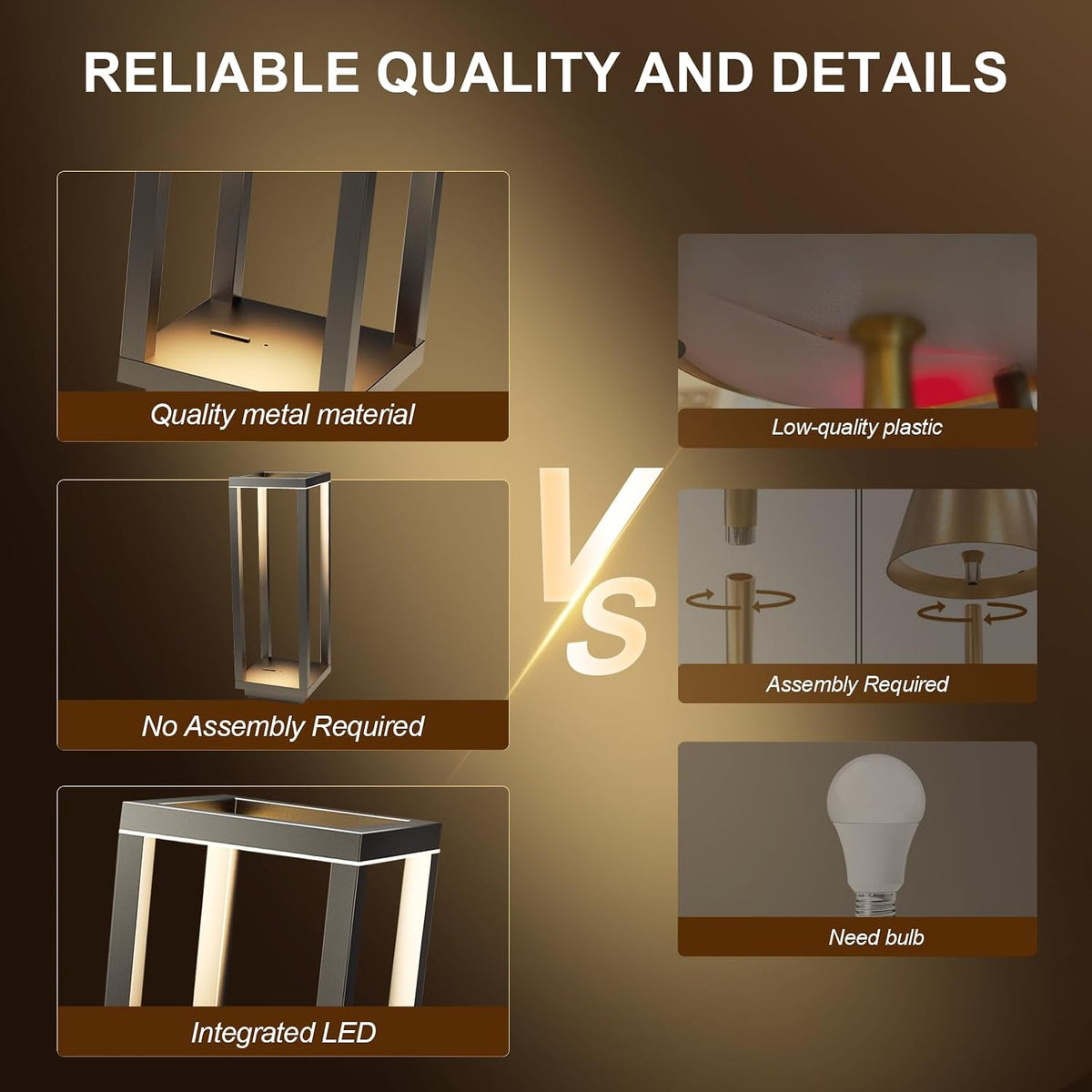 Dawnrise 1PK Rechargeable Cordless Table Lamp with 3 Color Dimmable