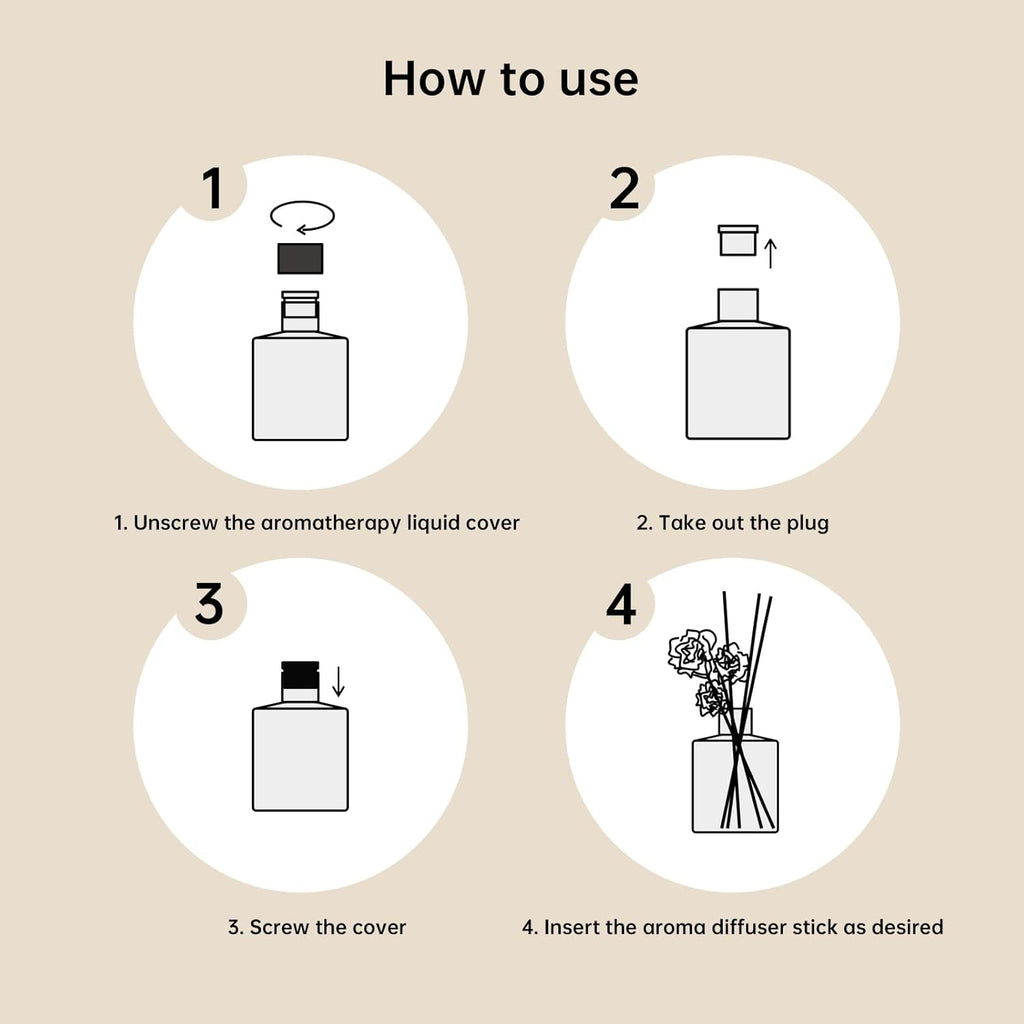 White Musk Cedar Reed Diffuser Freshen Up Your Living Space Transform Your Home with Natural Fragrance Room Scent Diffuser with 5 Diffuser Sticks 7.04 oz - Black