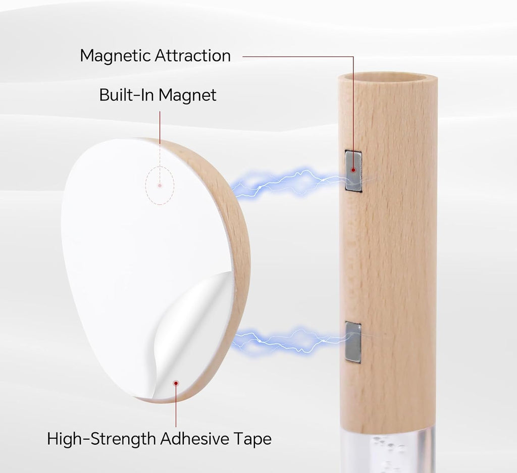 Rechargeable Motion Sensor Wall Sconce, White Ash, 1 Pack