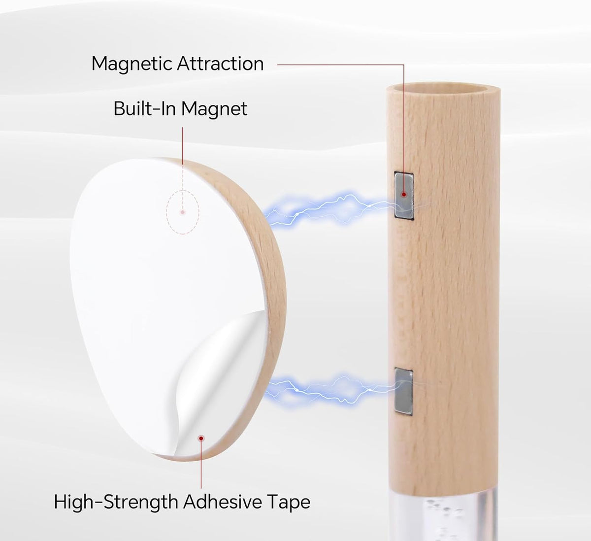 Rechargeable Motion Sensor Wall Sconce, White Ash, 1 Pack