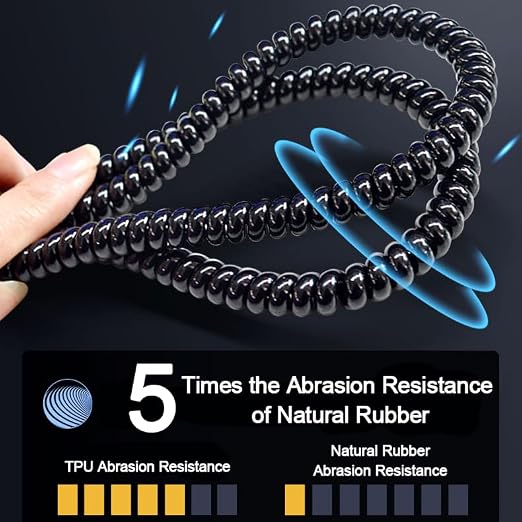 3.28ft – 1/4 inch Motorcycle TPU Wire Loom,Bicycles Flexible Cable Cover, Scooter Cord Organizer Protector Management (Red)