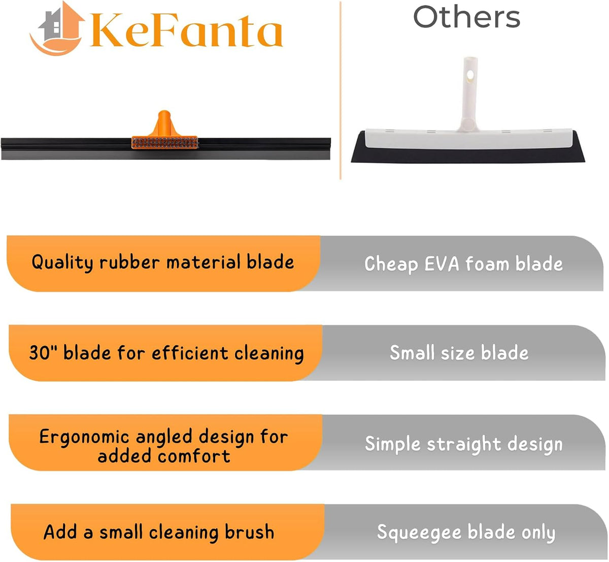 Floor Squeegee Broom, 56’’ Long Handle Water Wiper with Small Brush, 30'' Large Heavy Duty Household Squeegee for Concrete, Epoxy, Garage, Deck Cleaning