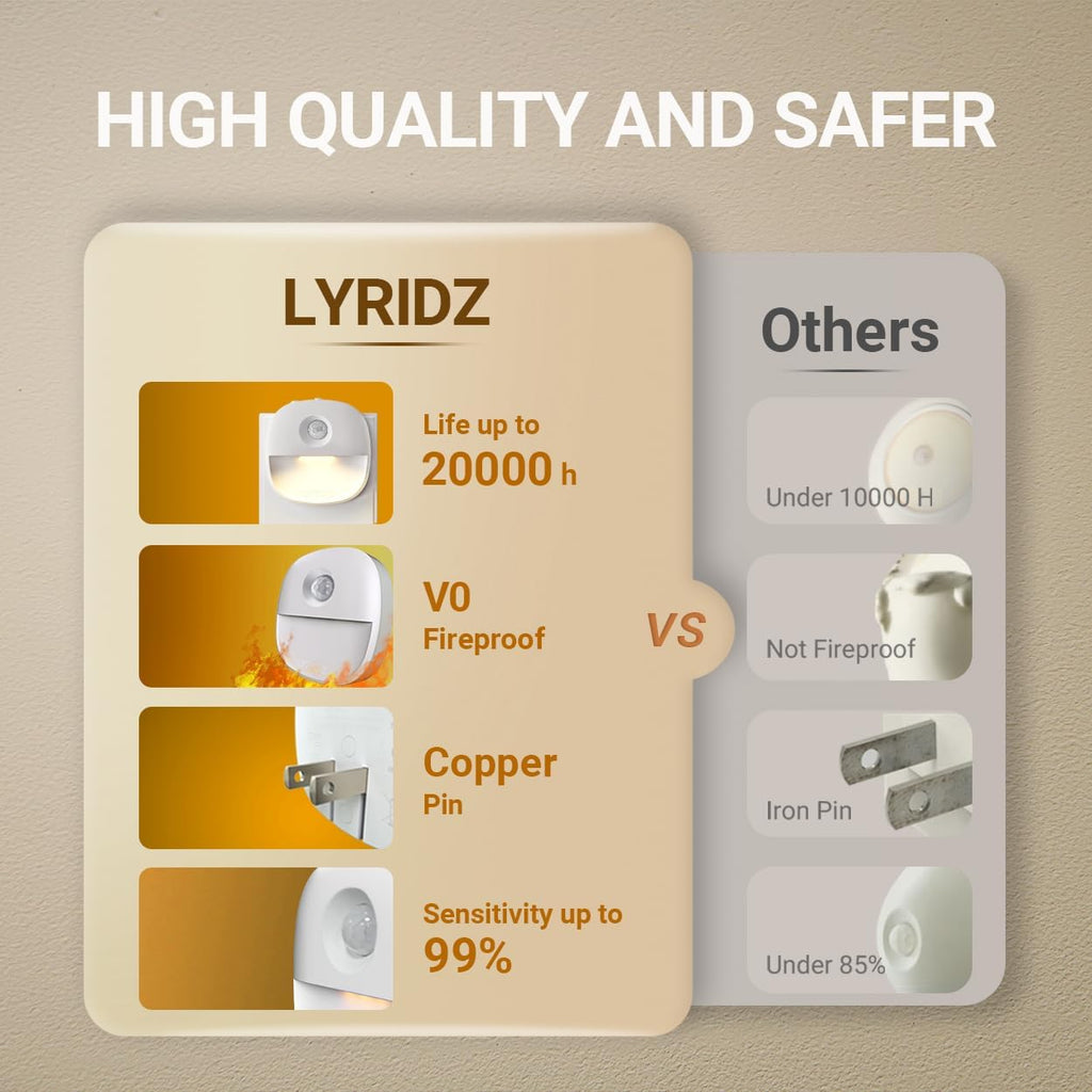Lyridz Plug in Night Light with Motion Sensor and Dusk to Dawn Sensor, Dimmable Warm Nightlight with 1-50lm Adjustable Brightness Indoor for Bedroom, Bathroom, Stairs, Hallway, 1 Pack