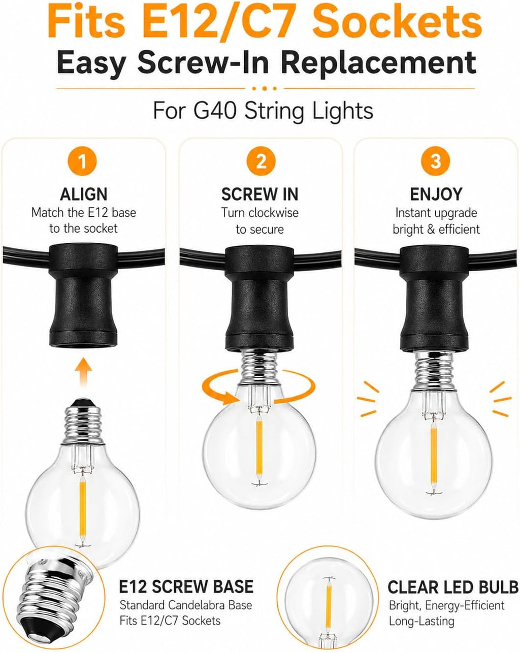 Abeja G40 LED Replacement Bulbs, 0.6W Shatterproof Globe Bulb