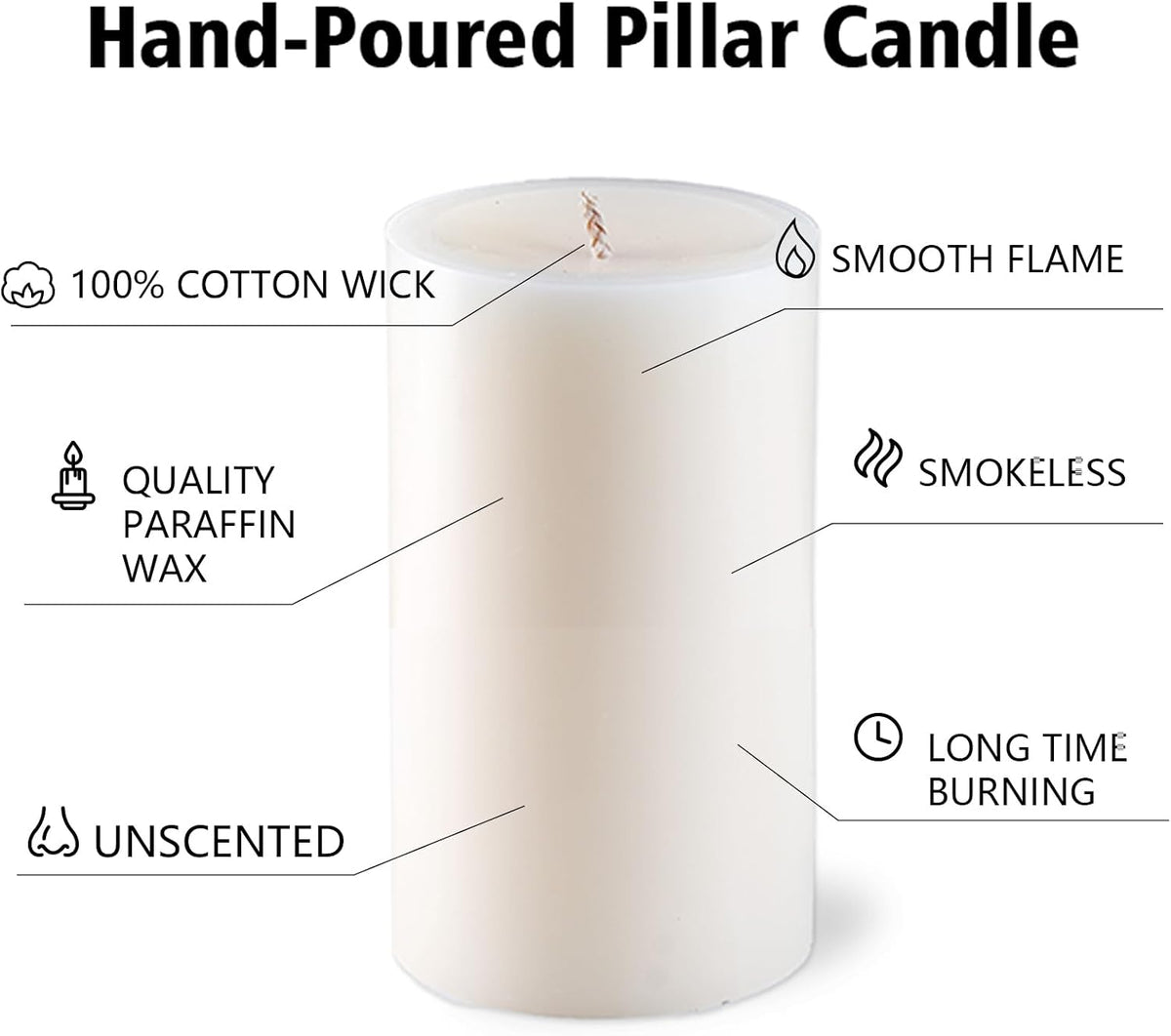 Pillar Candles White 12 Pack, 2.8x4 Inch Unscented Candle