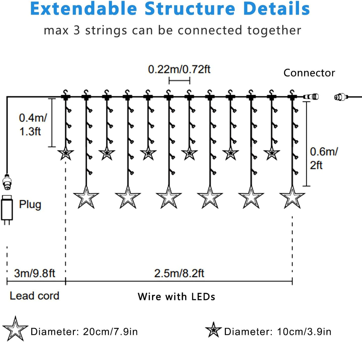 Blingstar Star Curtain Lights - 138 LED 12 Star Lights, 8.2ft Extendable, 8 Modes, Remote, Cool White