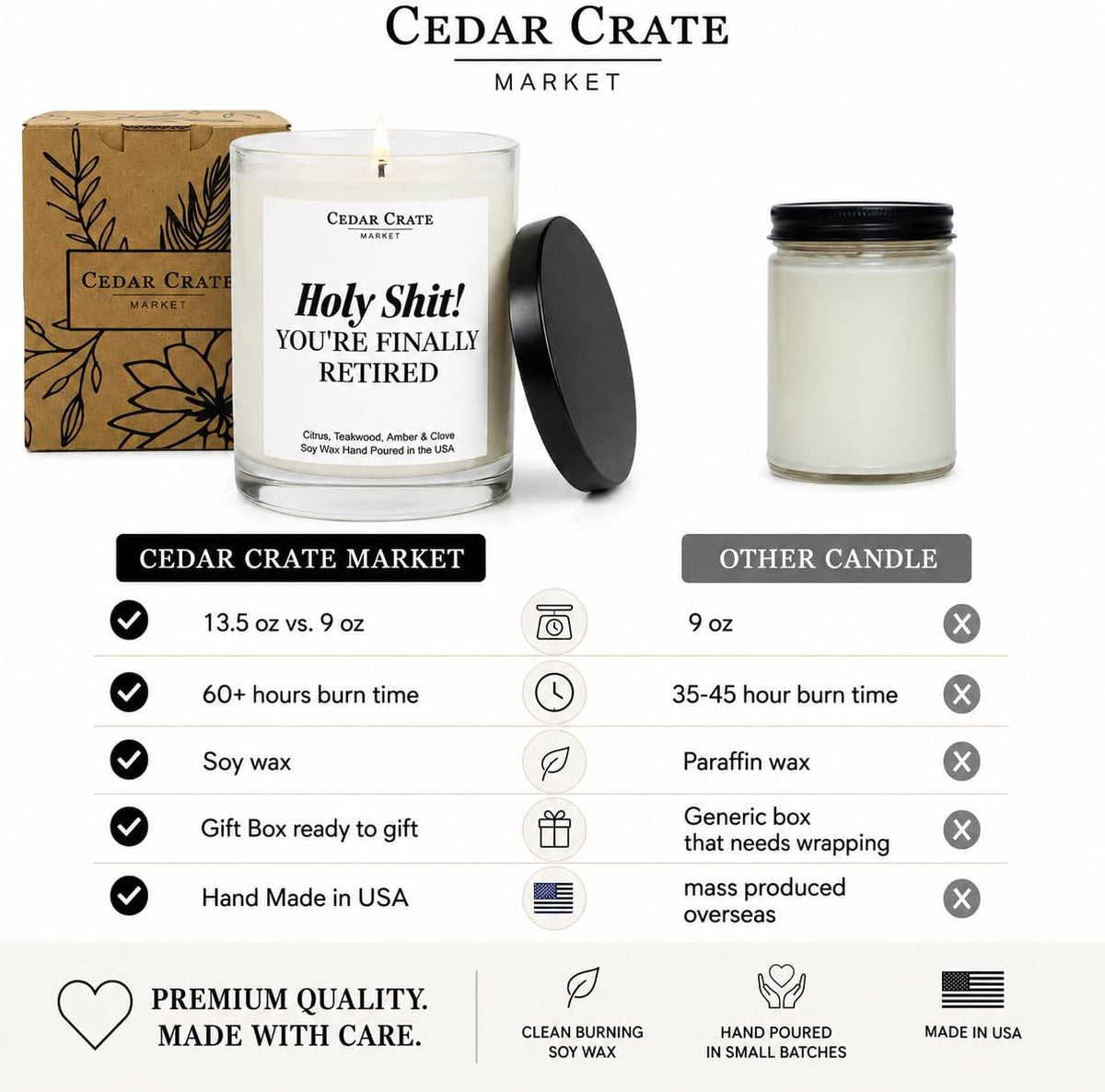 2026 Retirement Gift for Women, Men - Holy Sh*t You're Finally Retired! Funny Candle, 13.5oz Soy Wax | Hilarious Farewell Gift Coworker Best Friend Nurse, Teacher, Mom, Dad, Boss, Friend, Sister