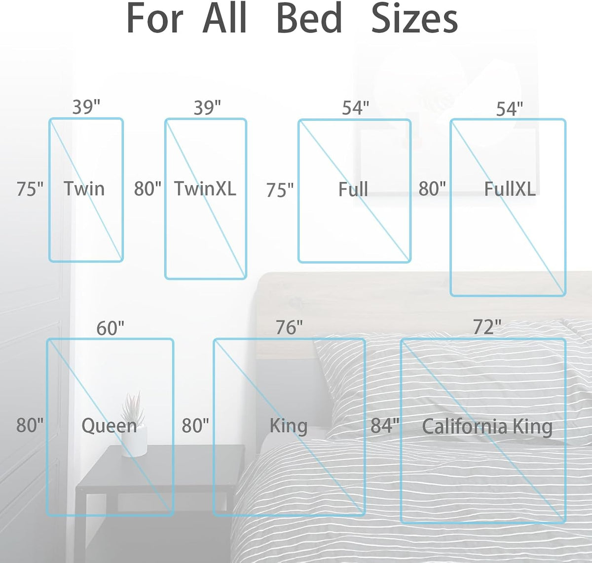 Pack of 2 Bed Sheet Straps, Fitted Sheet Holders for Corners