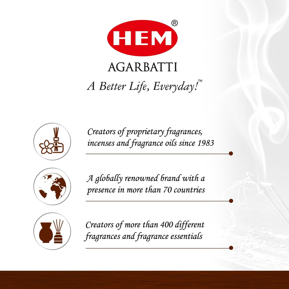 HEM White Sage Backflow Incense Cones – Pack of 40 Brown Cones | Long-Lasting Natural Aroma for Positivity, Cleansing & Meditation | Wood Powder Aromatherapy for Stress Relief & Air Purification