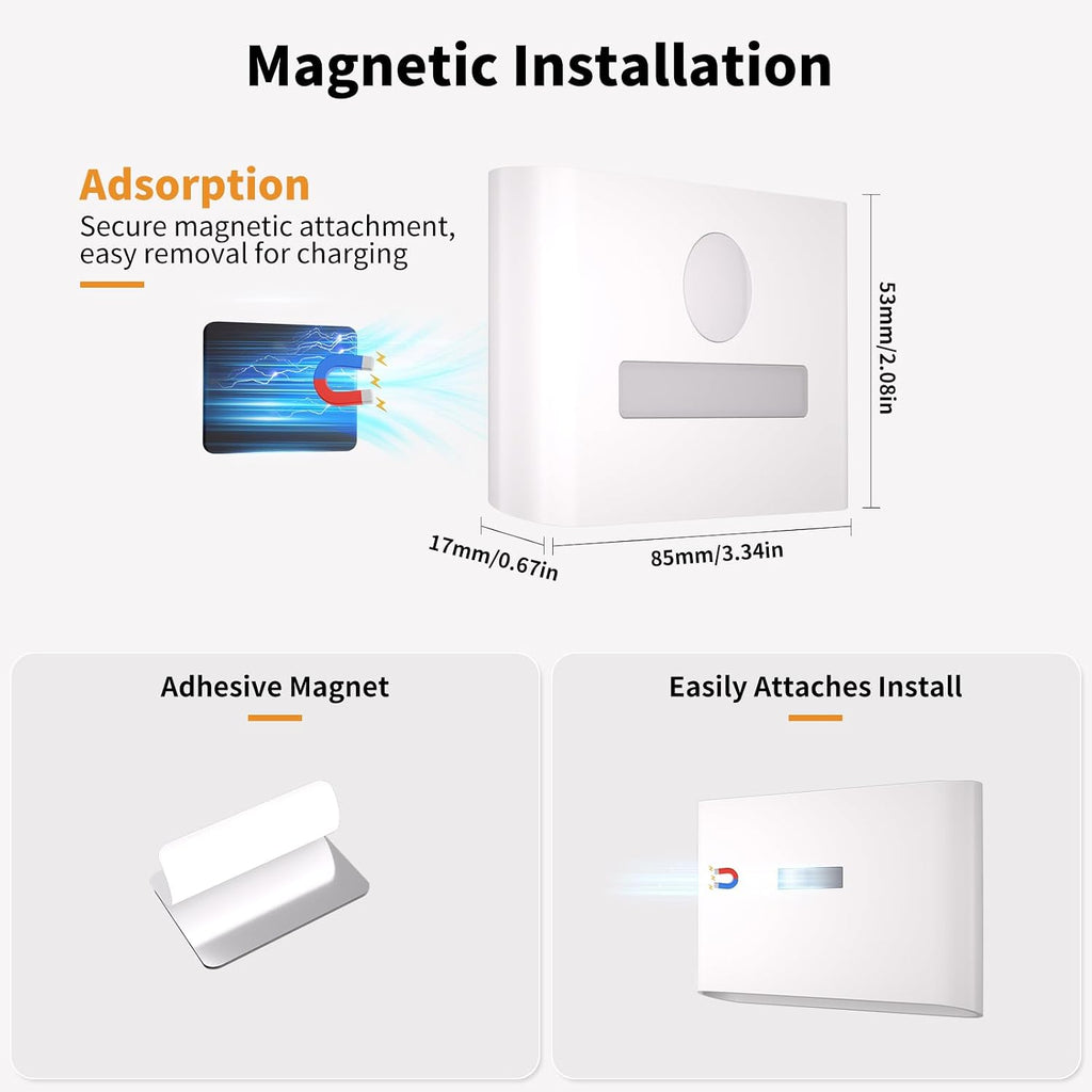 WOBSION Rechargeable Motion Sensor Stair Lights, Stick-On Wall Light