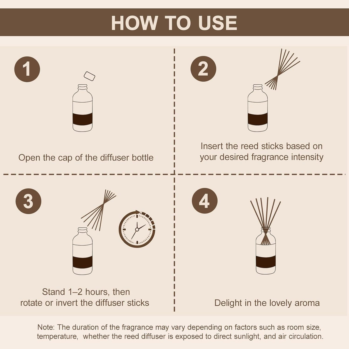 Reed Diffuser Set,Fresh Linen Scented Oil Diffuser,7.44fl.oz